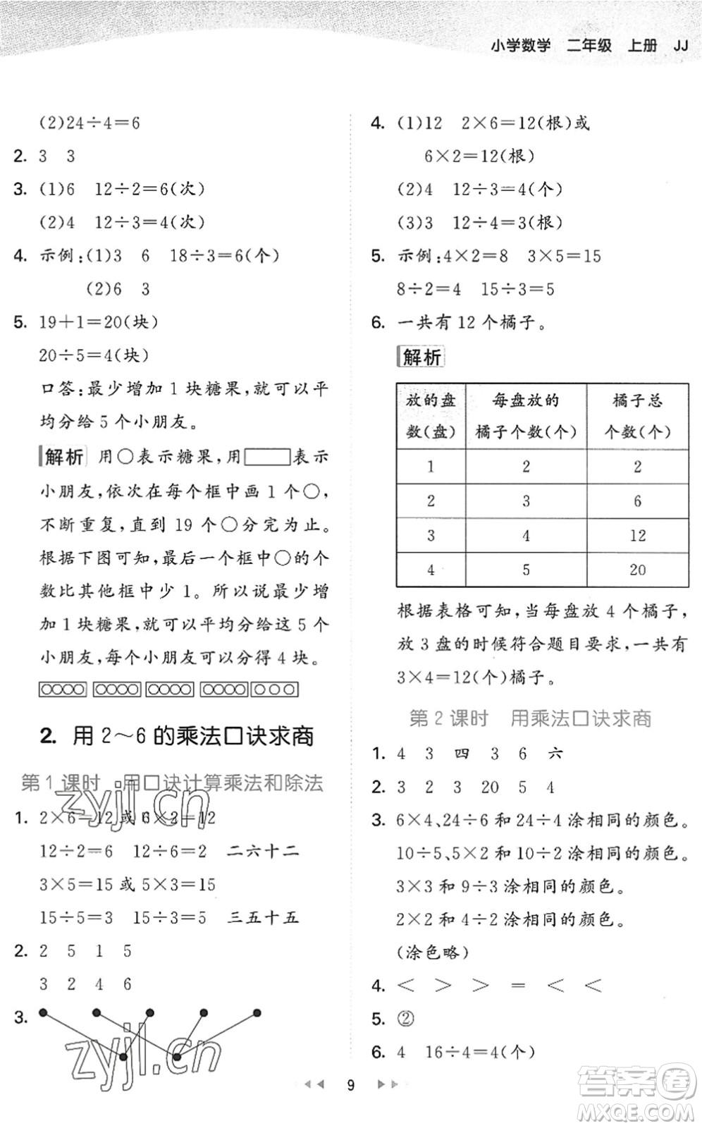 西安出版社2022秋季53天天練二年級(jí)數(shù)學(xué)上冊(cè)JJ冀教版答案