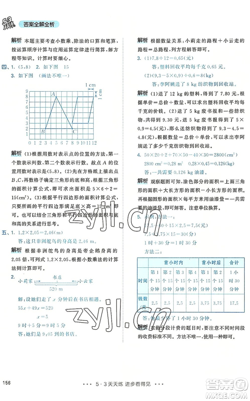 教育科學(xué)出版社2022秋季53天天練五年級(jí)數(shù)學(xué)上冊(cè)RJ人教版答案