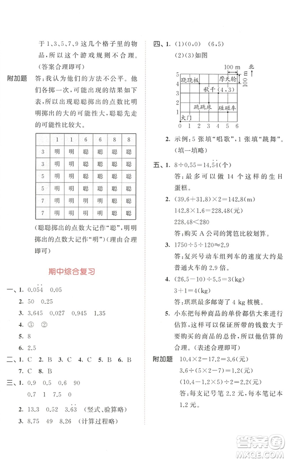 教育科學(xué)出版社2022秋季53天天練五年級(jí)數(shù)學(xué)上冊(cè)RJ人教版答案