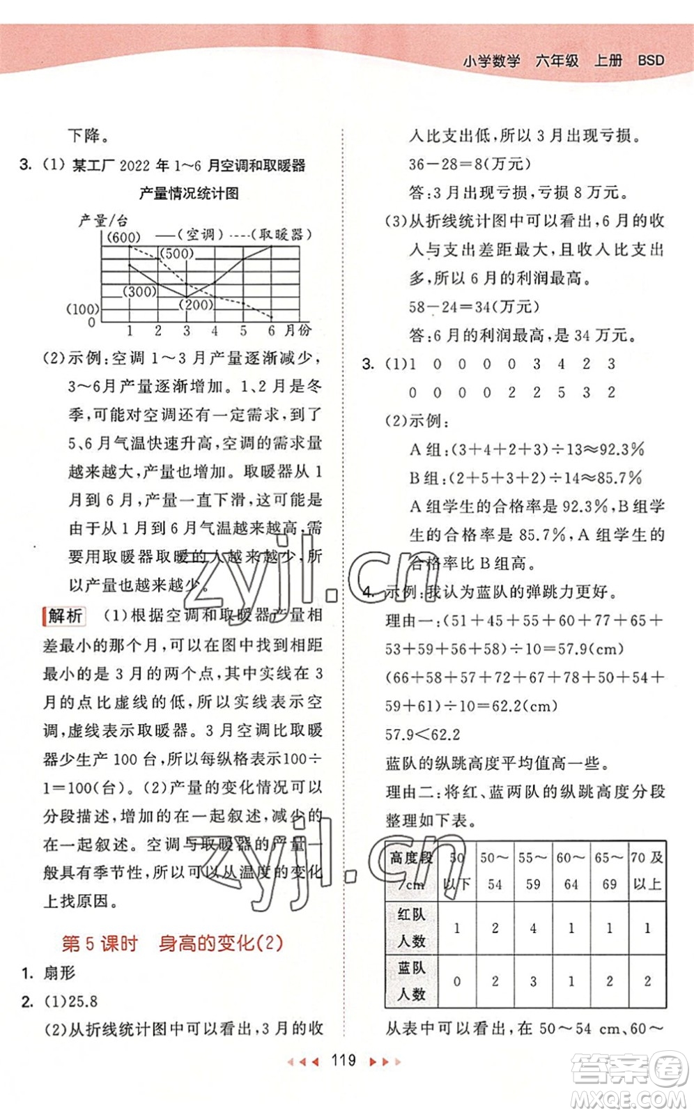 教育科學(xué)出版社2022秋季53天天練六年級數(shù)學(xué)上冊BSD北師大版答案