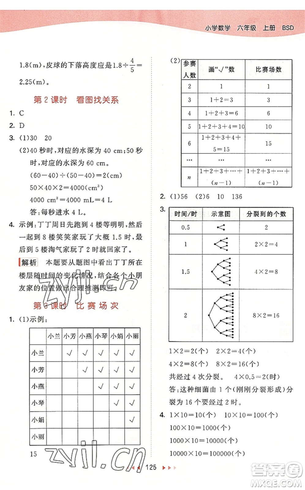 教育科學(xué)出版社2022秋季53天天練六年級數(shù)學(xué)上冊BSD北師大版答案