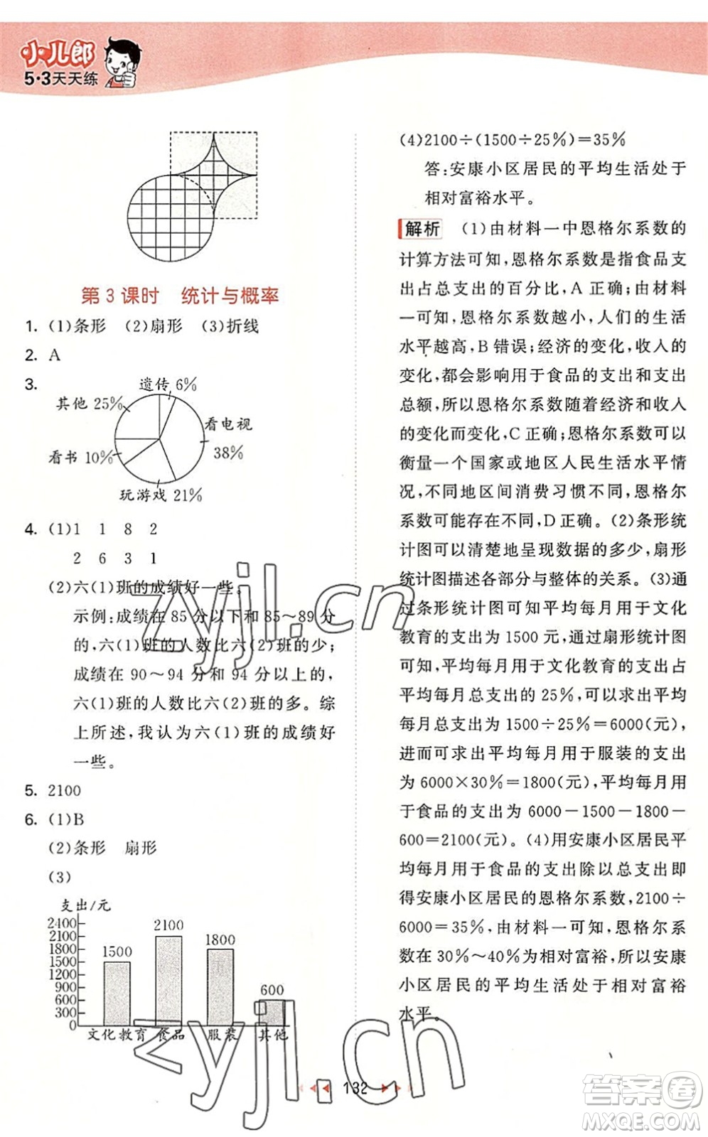 教育科學(xué)出版社2022秋季53天天練六年級數(shù)學(xué)上冊BSD北師大版答案
