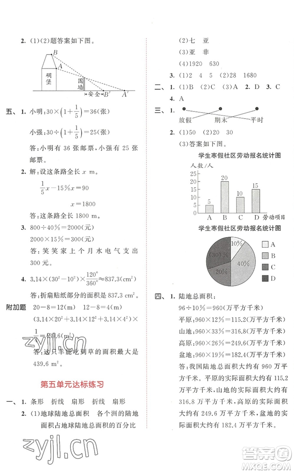 教育科學(xué)出版社2022秋季53天天練六年級數(shù)學(xué)上冊BSD北師大版答案