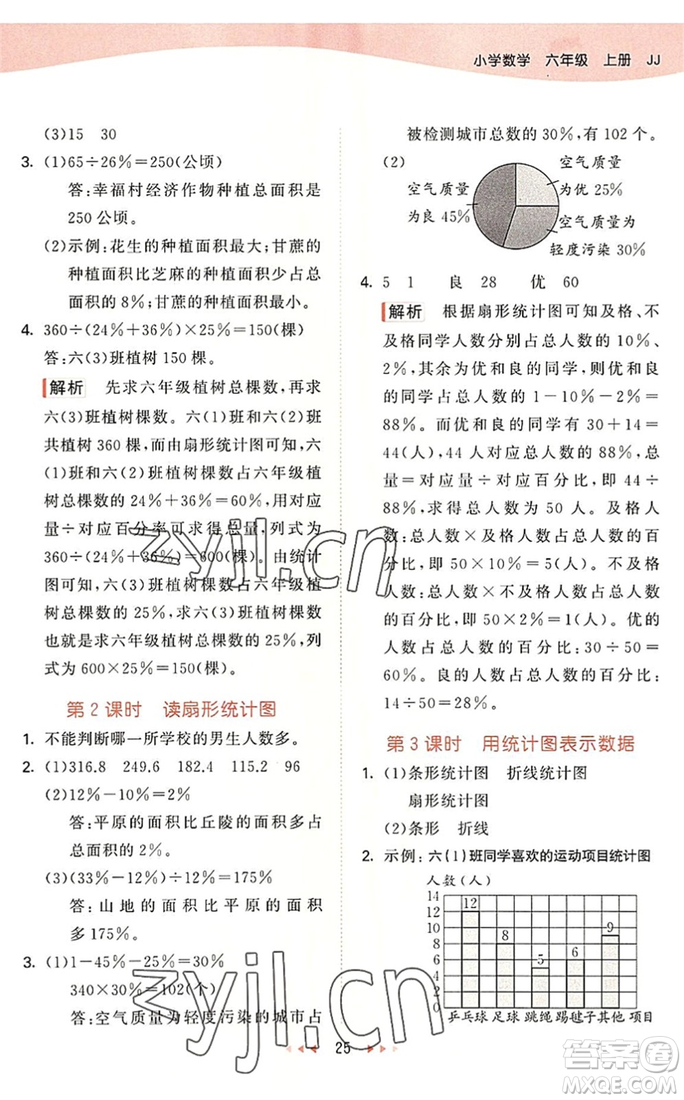 西安出版社2022秋季53天天練六年級數學上冊JJ冀教版答案