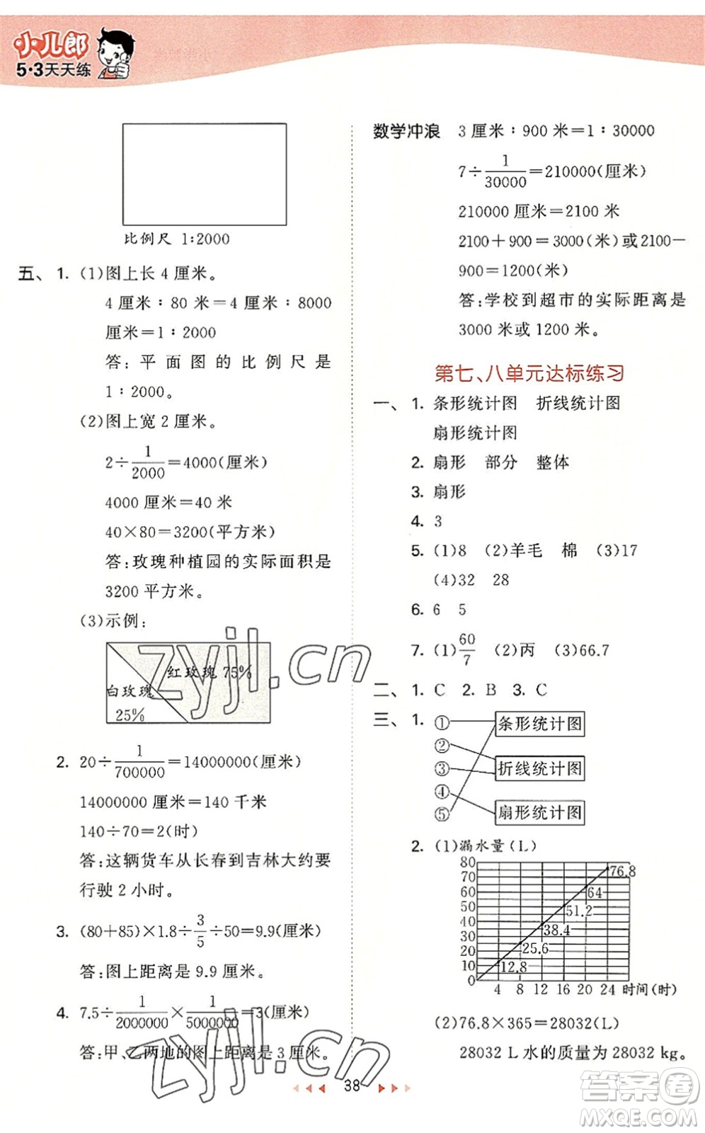 西安出版社2022秋季53天天練六年級數學上冊JJ冀教版答案