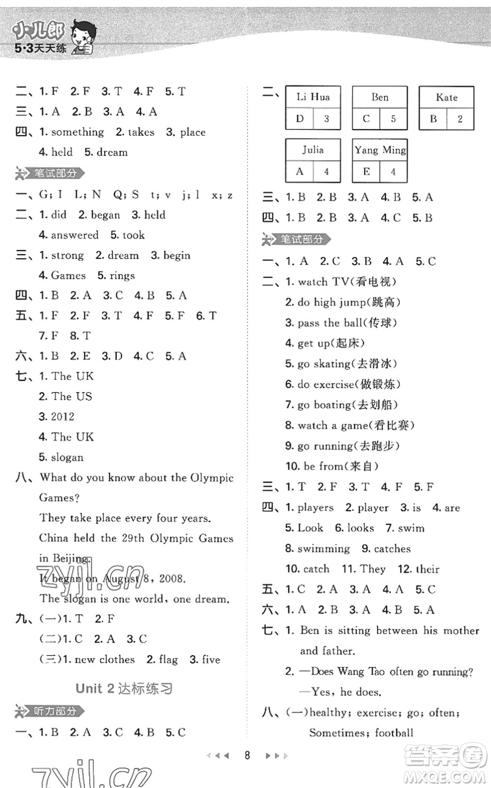 首都師范大學(xué)出版社2022秋季53天天練六年級(jí)英語(yǔ)上冊(cè)MJ閩教版答案