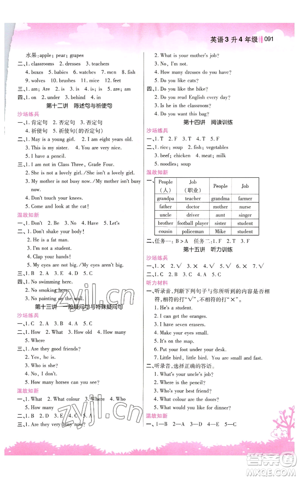 江蘇鳳凰美術(shù)出版社2022新概念小學(xué)年級(jí)暑假銜接教材三升四英語(yǔ)人教版參考答案
