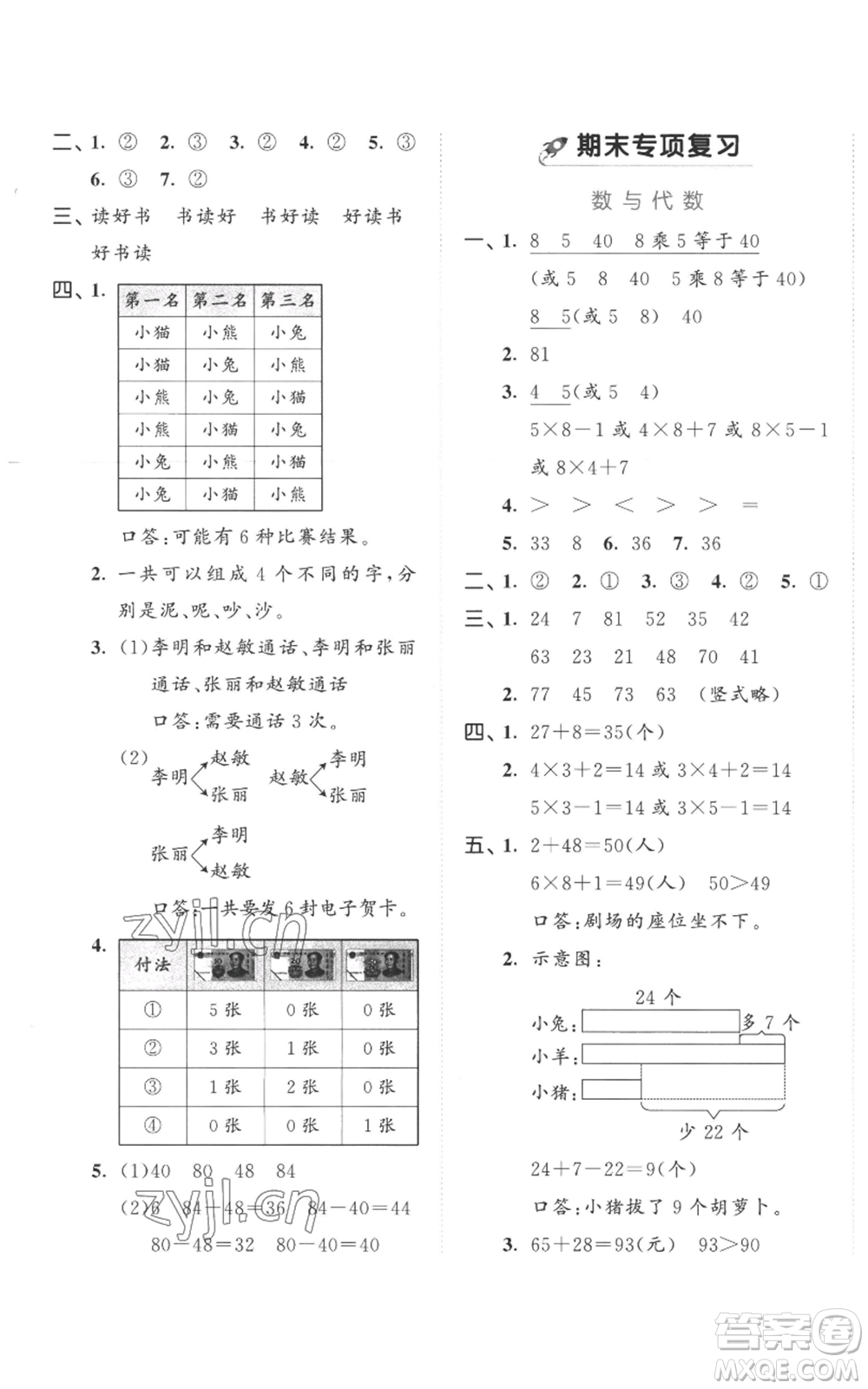 西安出版社2022年53全優(yōu)卷二年級(jí)上冊(cè)數(shù)學(xué)人教版參考答案
