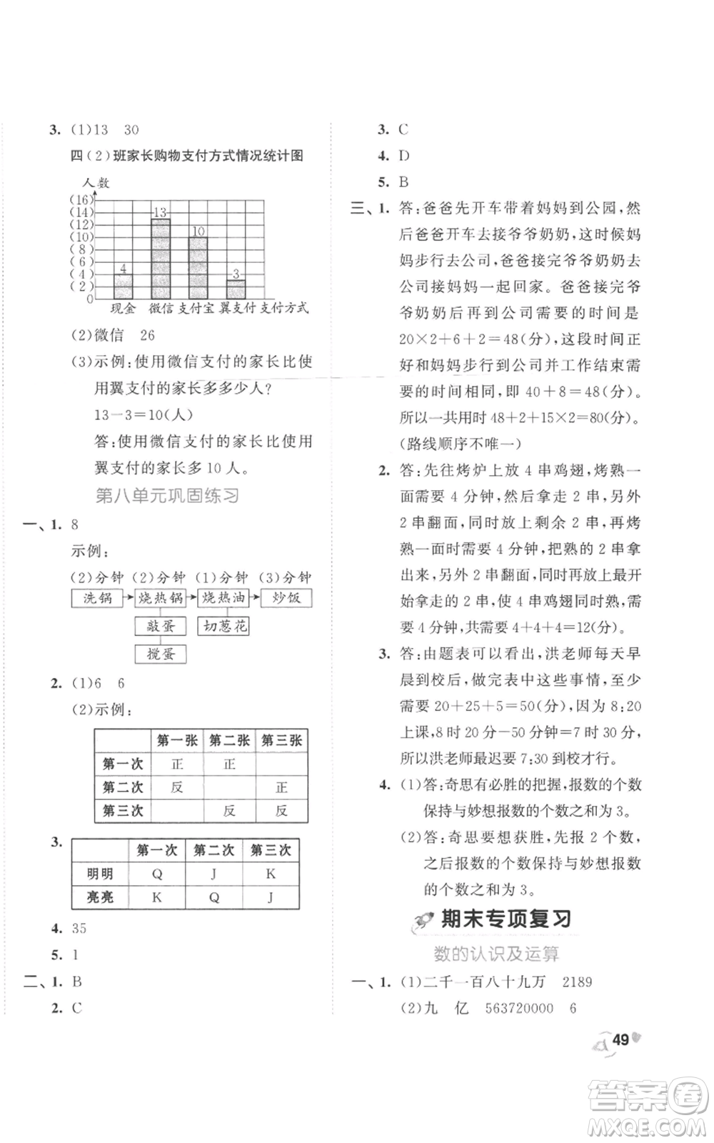西安出版社2022年53全優(yōu)卷四年級(jí)上冊(cè)數(shù)學(xué)人教版參考答案
