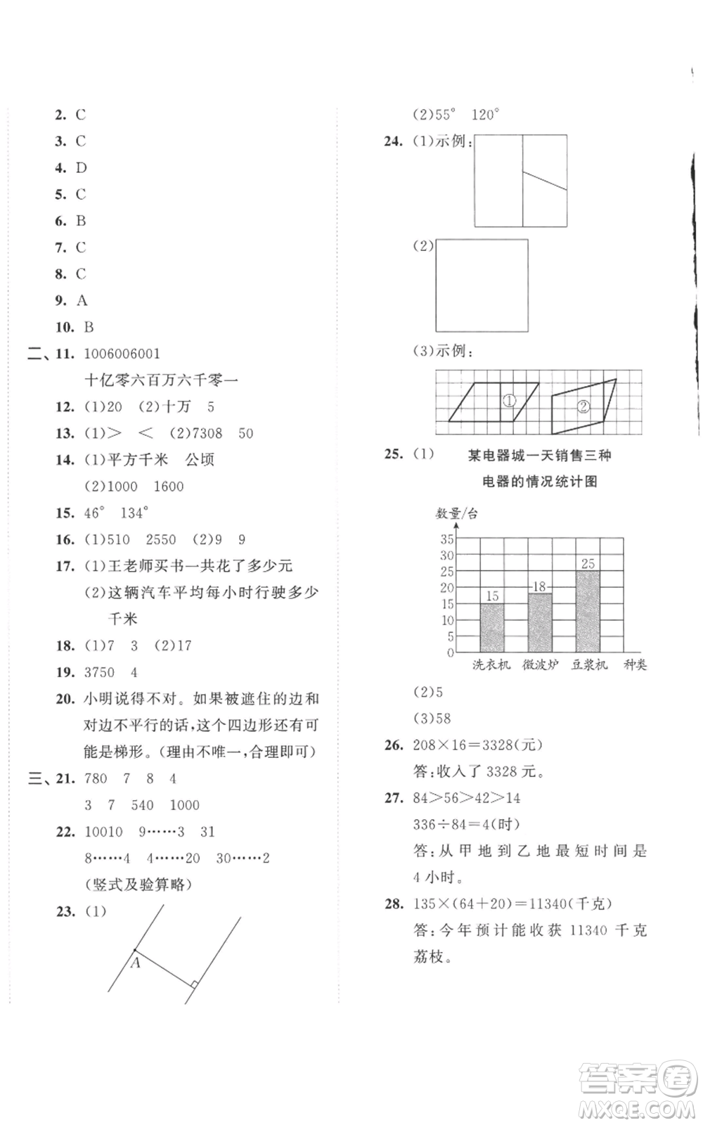 西安出版社2022年53全優(yōu)卷四年級(jí)上冊(cè)數(shù)學(xué)人教版參考答案