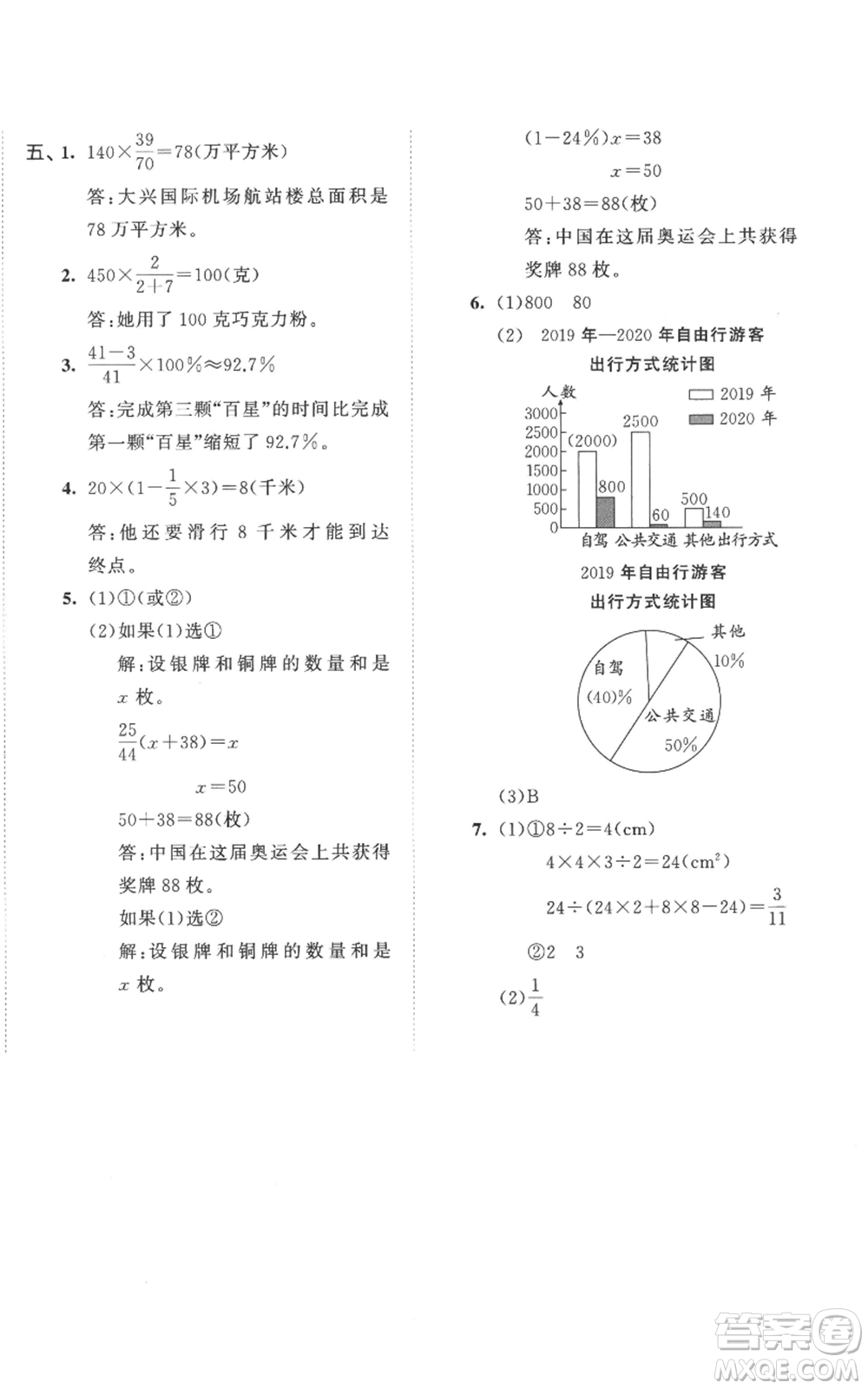 西安出版社2022年53全優(yōu)卷六年級上冊數(shù)學人教版參考答案