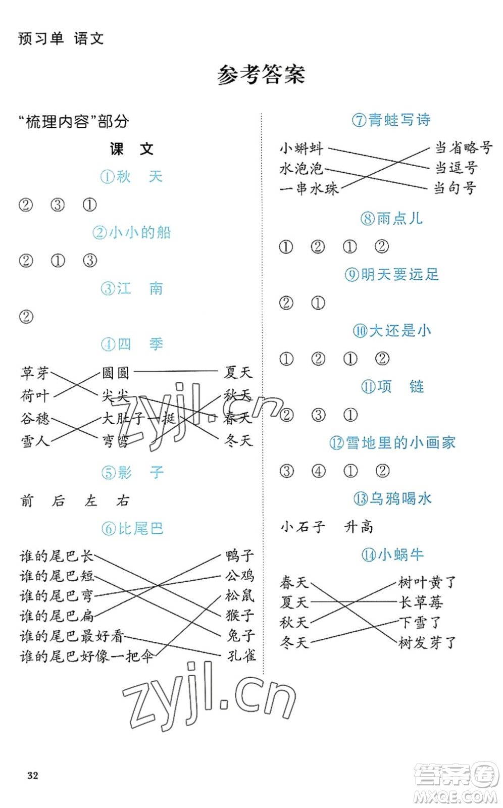 江西教育出版社2022陽光同學課時優(yōu)化作業(yè)一年級語文上冊RJ人教版答案