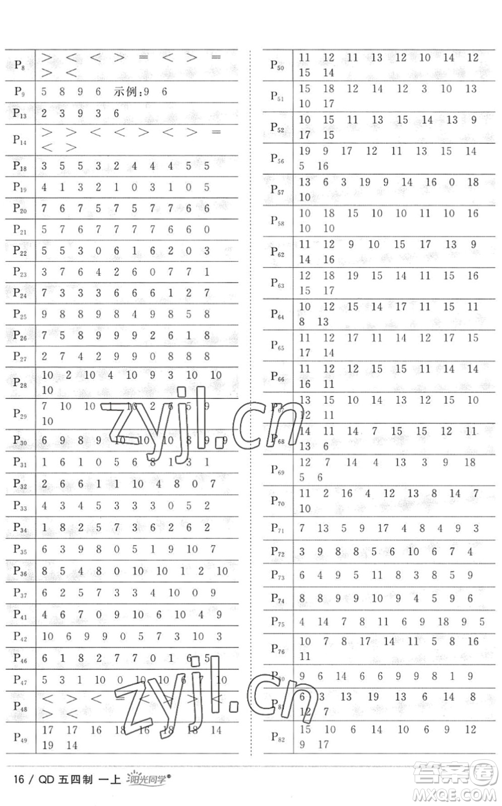 江西教育出版社2022陽(yáng)光同學(xué)課時(shí)優(yōu)化作業(yè)一年級(jí)數(shù)學(xué)上冊(cè)QD青島版五四專(zhuān)用答案