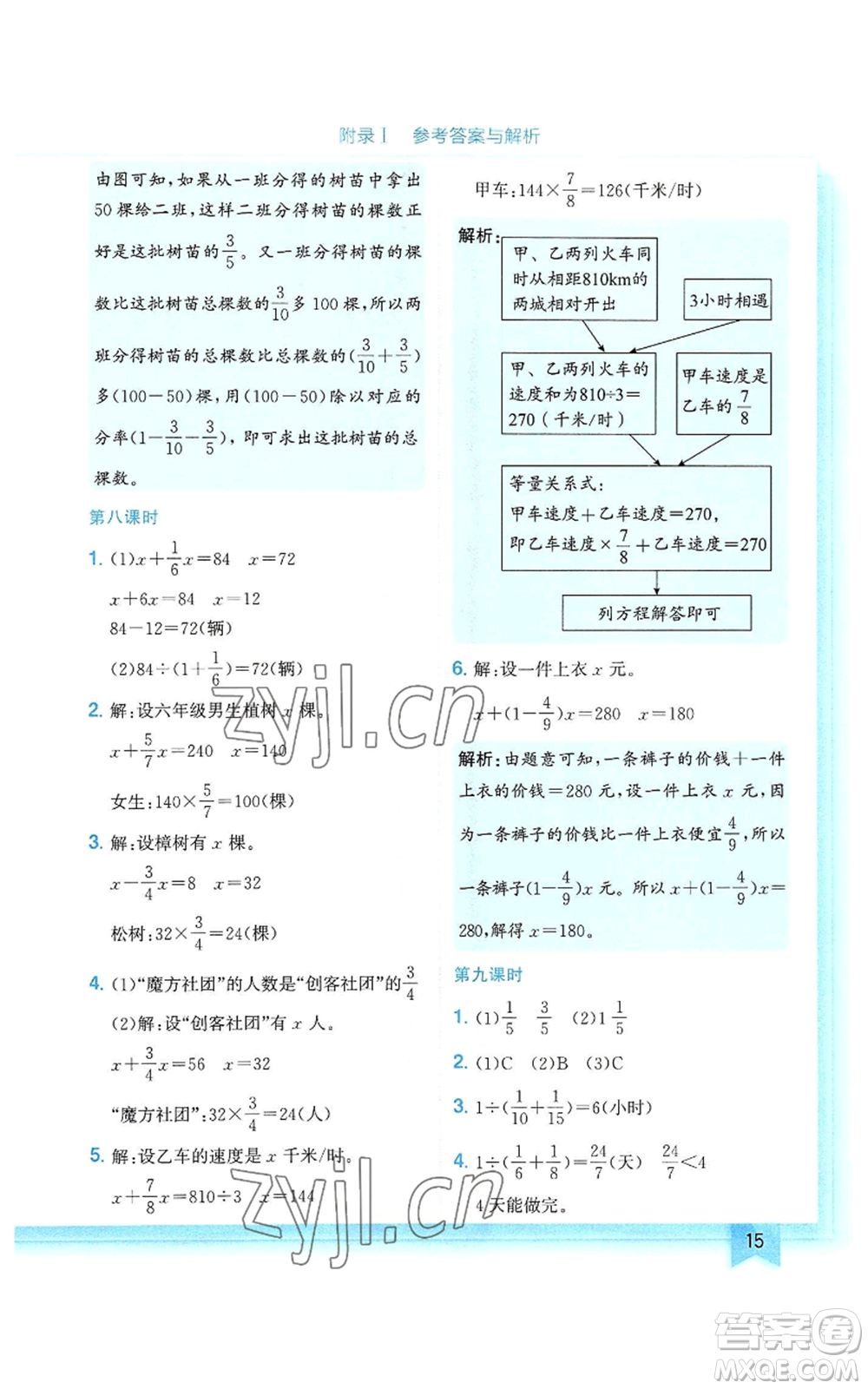 龍門書局2022黃岡小狀元作業(yè)本六年級上冊數(shù)學人教版參考答案