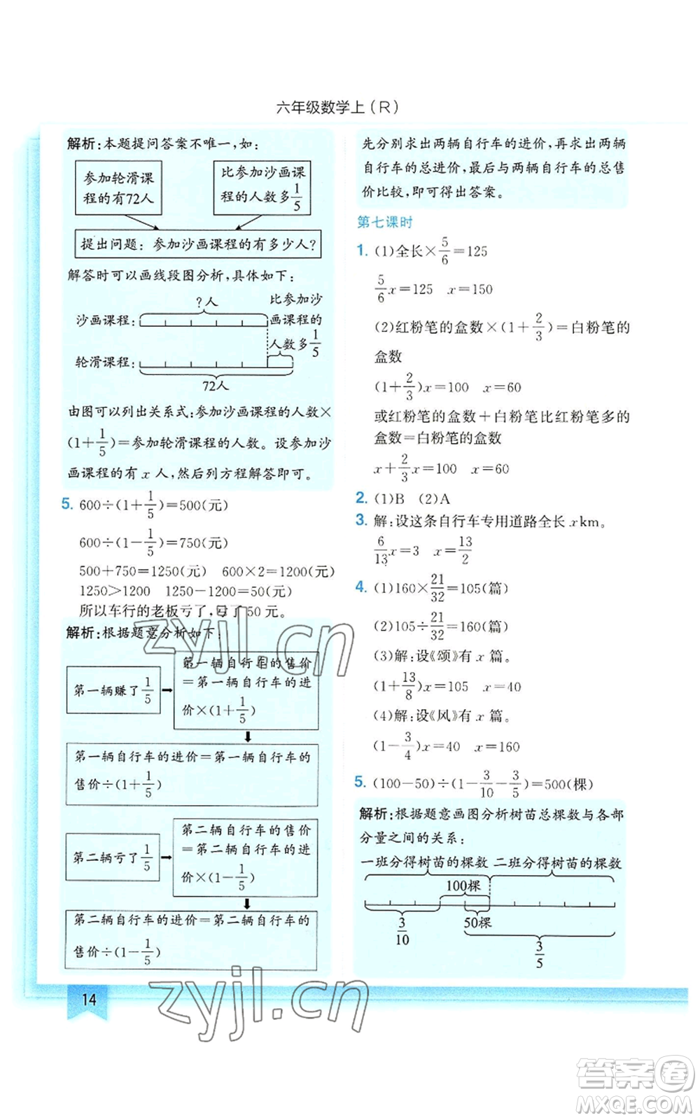龍門書局2022黃岡小狀元作業(yè)本六年級上冊數(shù)學人教版參考答案