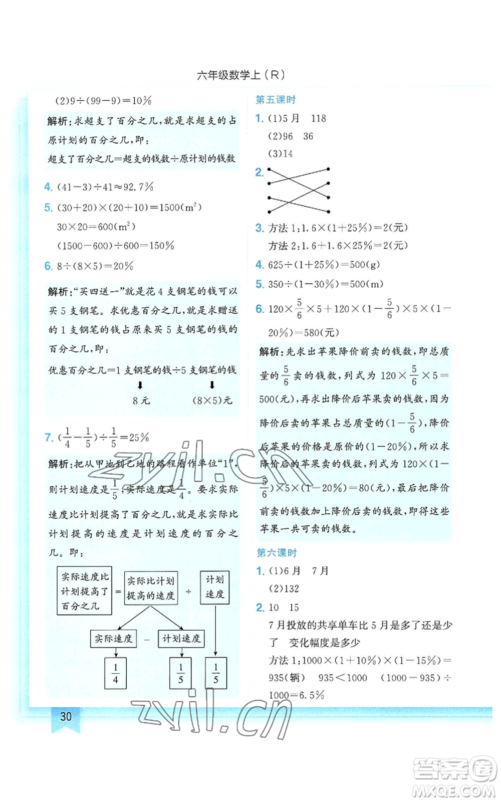 龍門書局2022黃岡小狀元作業(yè)本六年級上冊數(shù)學人教版參考答案