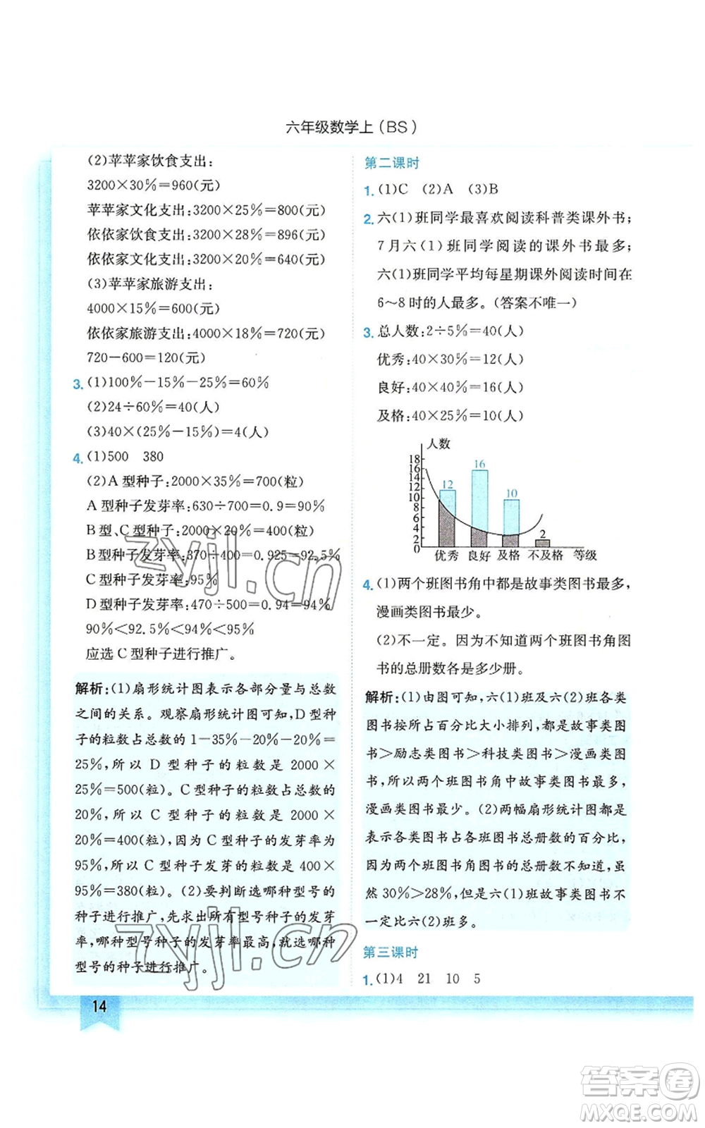 龍門書局2022黃岡小狀元作業(yè)本六年級上冊數(shù)學北師大版參考答案