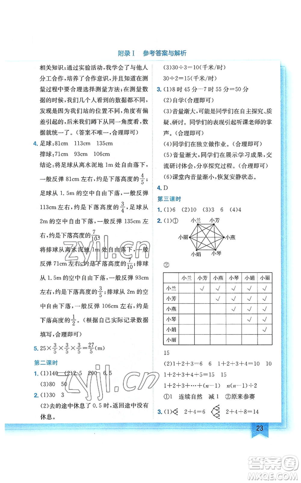 龍門書局2022黃岡小狀元作業(yè)本六年級上冊數(shù)學北師大版參考答案