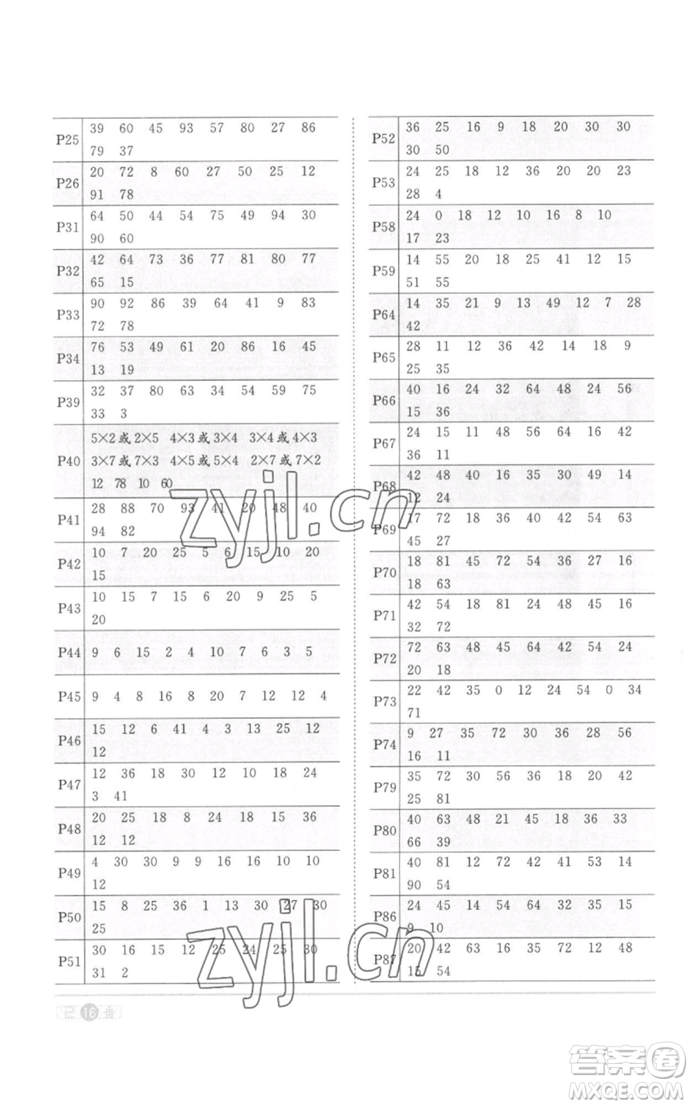 浙江教育出版2022陽光同學課時達標訓練二年級上冊數(shù)學人教版浙江專版參考答案