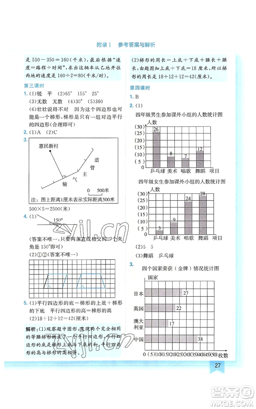 龍門書局2022黃岡小狀元作業(yè)本四年級(jí)上冊(cè)數(shù)學(xué)人教版廣東專版參考答案