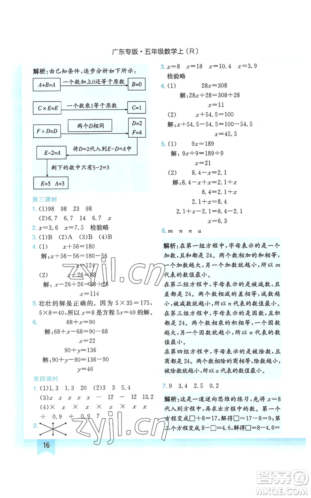 龍門書局2022黃岡小狀元作業(yè)本五年級上冊數(shù)學(xué)人教版廣東專版參考答案