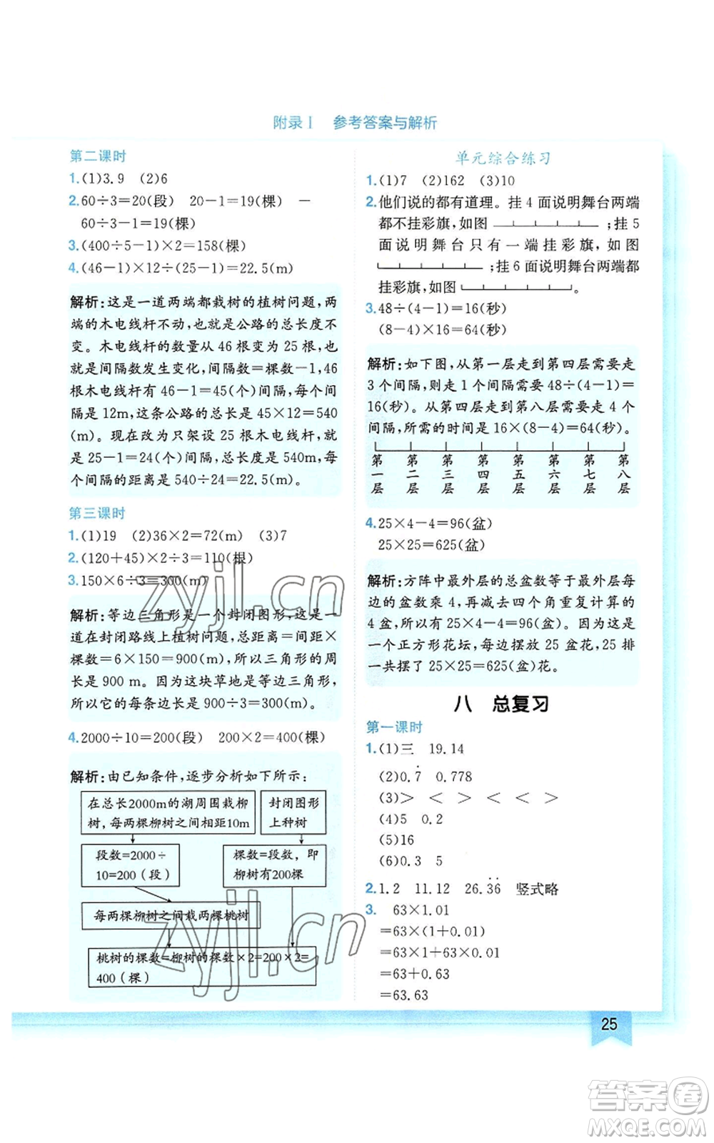龍門書局2022黃岡小狀元作業(yè)本五年級上冊數(shù)學(xué)人教版廣東專版參考答案