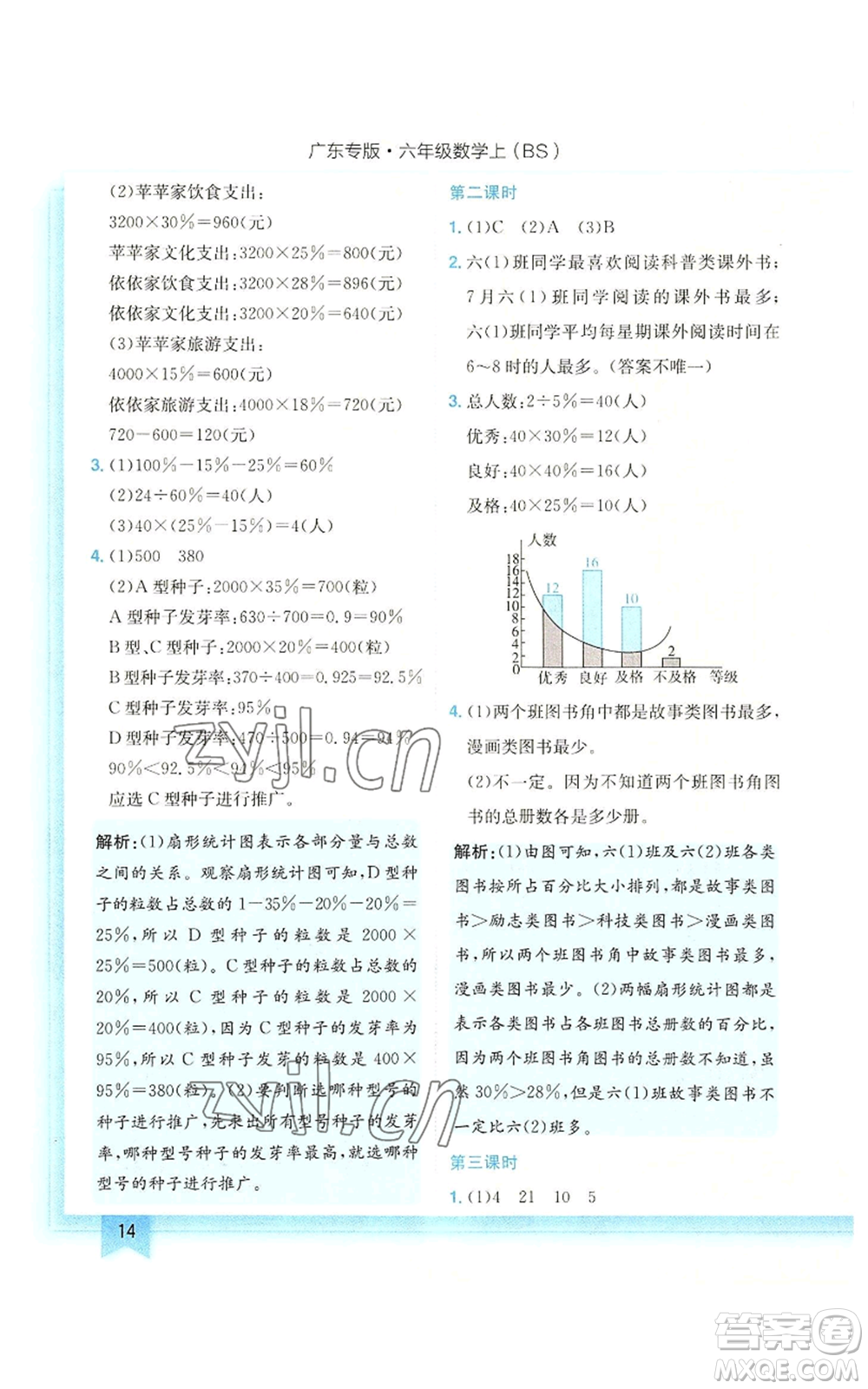 龍門書局2022黃岡小狀元作業(yè)本六年級(jí)上冊(cè)數(shù)學(xué)北師大版廣東專版參考答案