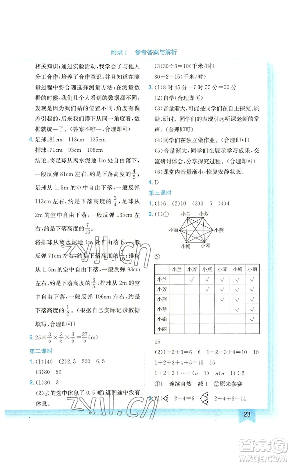 龍門書局2022黃岡小狀元作業(yè)本六年級(jí)上冊(cè)數(shù)學(xué)北師大版廣東專版參考答案