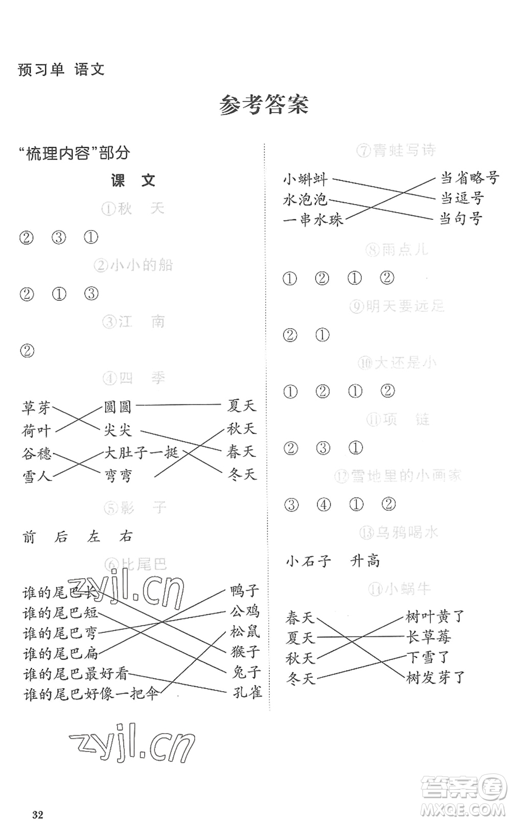 江西教育出版社2022陽(yáng)光同學(xué)課時(shí)優(yōu)化作業(yè)一年級(jí)語(yǔ)文上冊(cè)RJ人教版菏澤專版答案