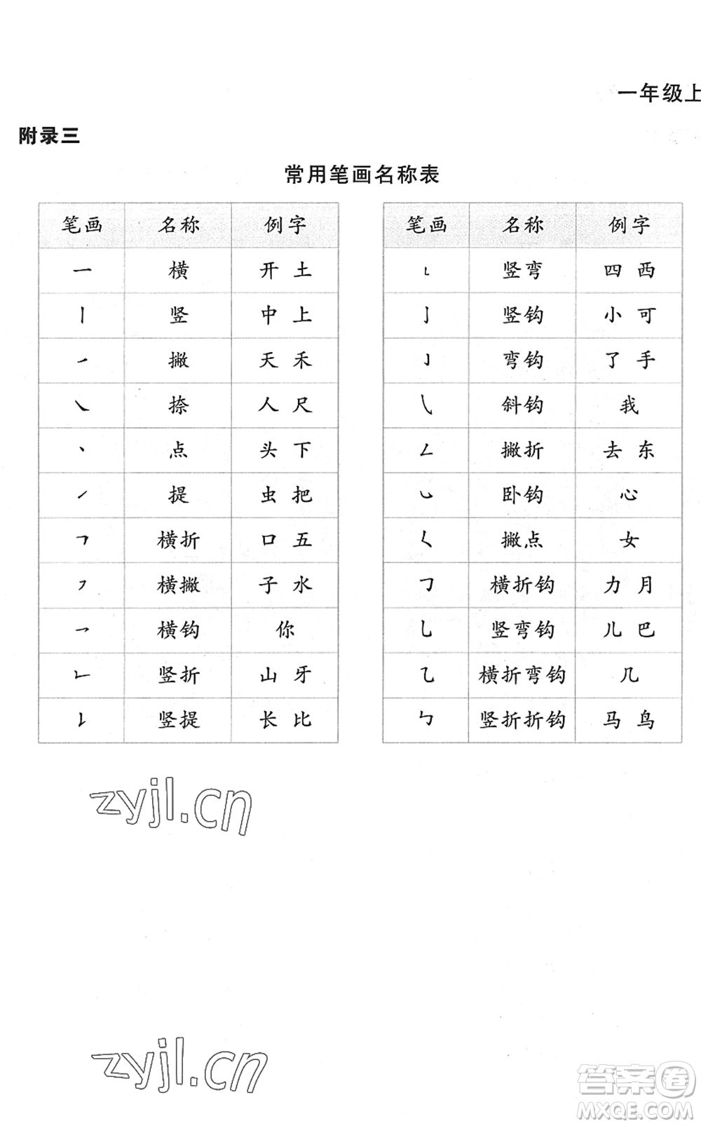 江西教育出版社2022陽(yáng)光同學(xué)課時(shí)優(yōu)化作業(yè)一年級(jí)語(yǔ)文上冊(cè)RJ人教版菏澤專版答案