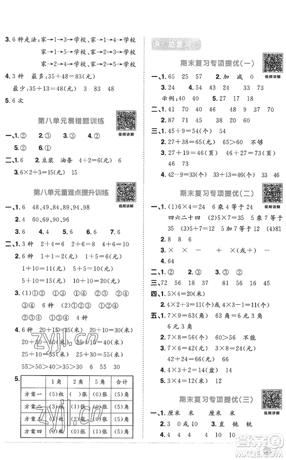 江西教育出版社2022陽光同學課時優(yōu)化作業(yè)二年級數(shù)學上冊RJ人教版答案
