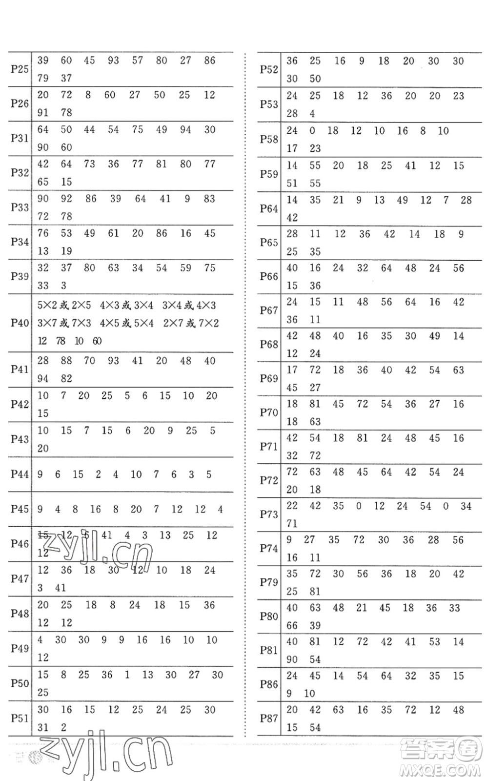江西教育出版社2022陽光同學課時優(yōu)化作業(yè)二年級數(shù)學上冊RJ人教版答案