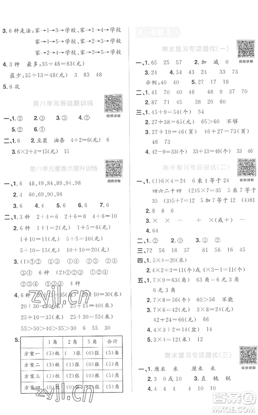 江西教育出版社2022陽光同學(xué)課時(shí)優(yōu)化作業(yè)二年級(jí)數(shù)學(xué)上冊(cè)RJ人教版菏澤專版答案