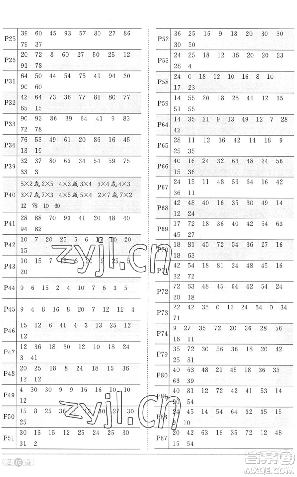 江西教育出版社2022陽光同學(xué)課時(shí)優(yōu)化作業(yè)二年級(jí)數(shù)學(xué)上冊(cè)RJ人教版菏澤專版答案