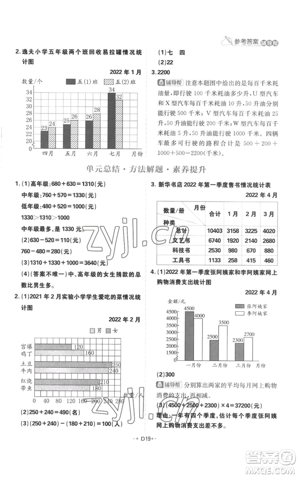 首都師范大學(xué)出版社2022小學(xué)必刷題五年級(jí)上冊(cè)數(shù)學(xué)蘇教版參考答案