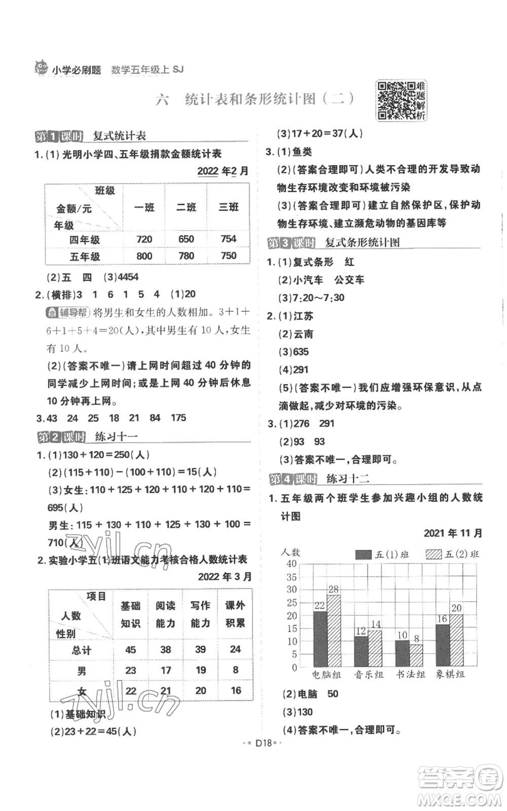 首都師范大學(xué)出版社2022小學(xué)必刷題五年級(jí)上冊(cè)數(shù)學(xué)蘇教版參考答案