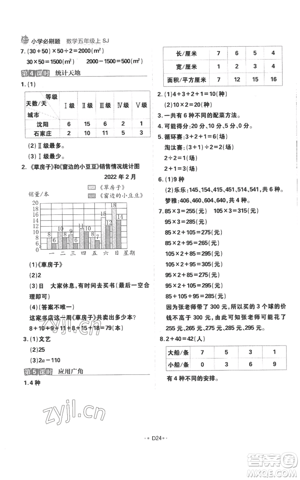 首都師范大學(xué)出版社2022小學(xué)必刷題五年級(jí)上冊(cè)數(shù)學(xué)蘇教版參考答案