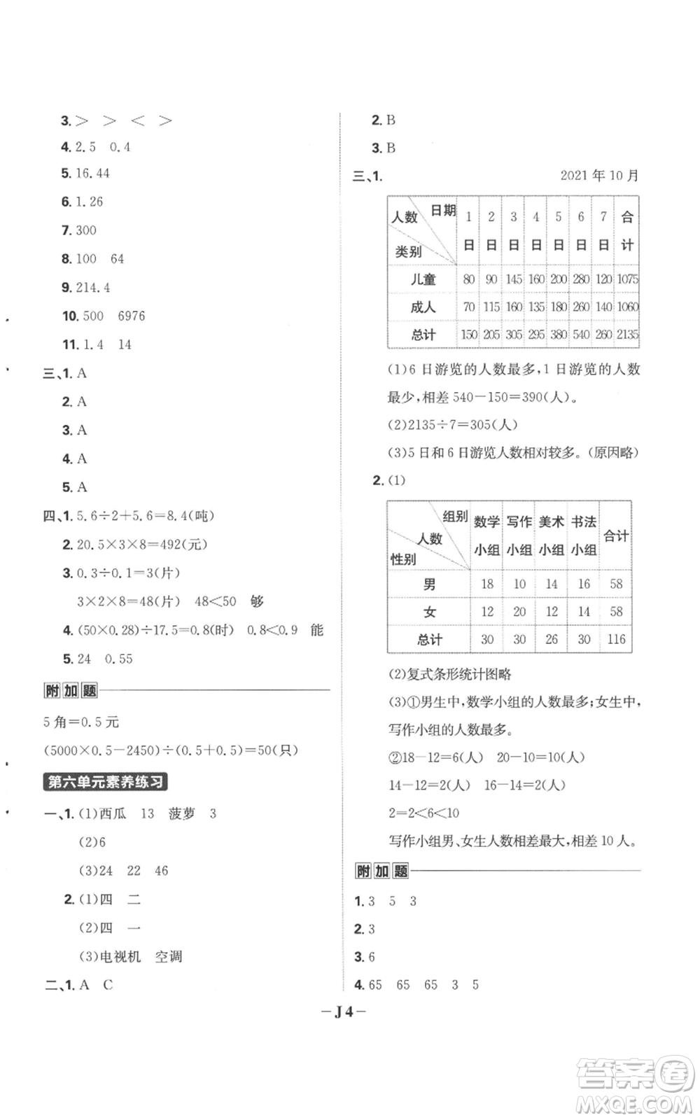 首都師范大學(xué)出版社2022小學(xué)必刷題五年級(jí)上冊(cè)數(shù)學(xué)蘇教版參考答案