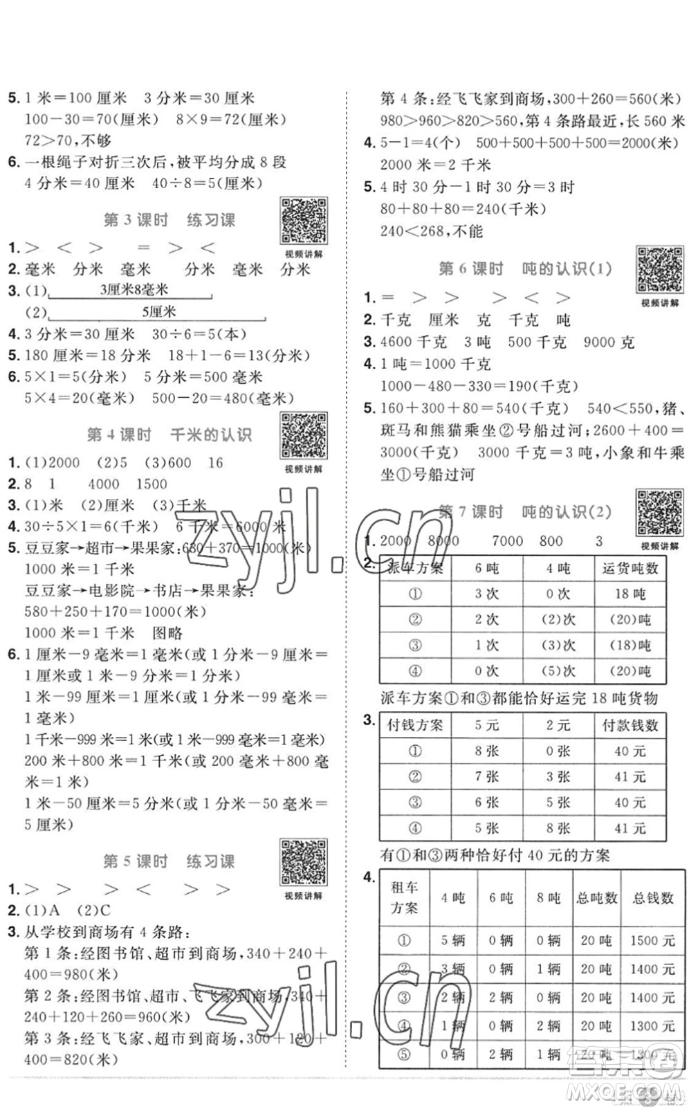 江西教育出版社2022陽光同學課時優(yōu)化作業(yè)三年級數(shù)學上冊RJ人教版答案