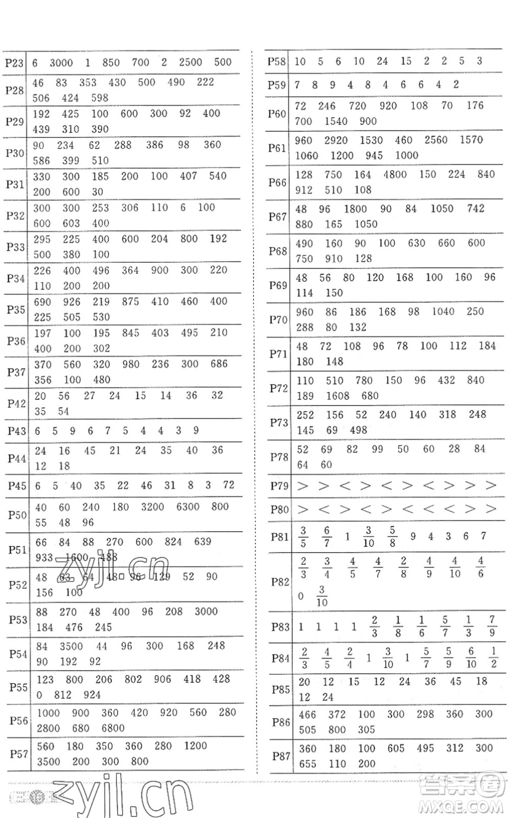 江西教育出版社2022陽光同學課時優(yōu)化作業(yè)三年級數(shù)學上冊RJ人教版答案