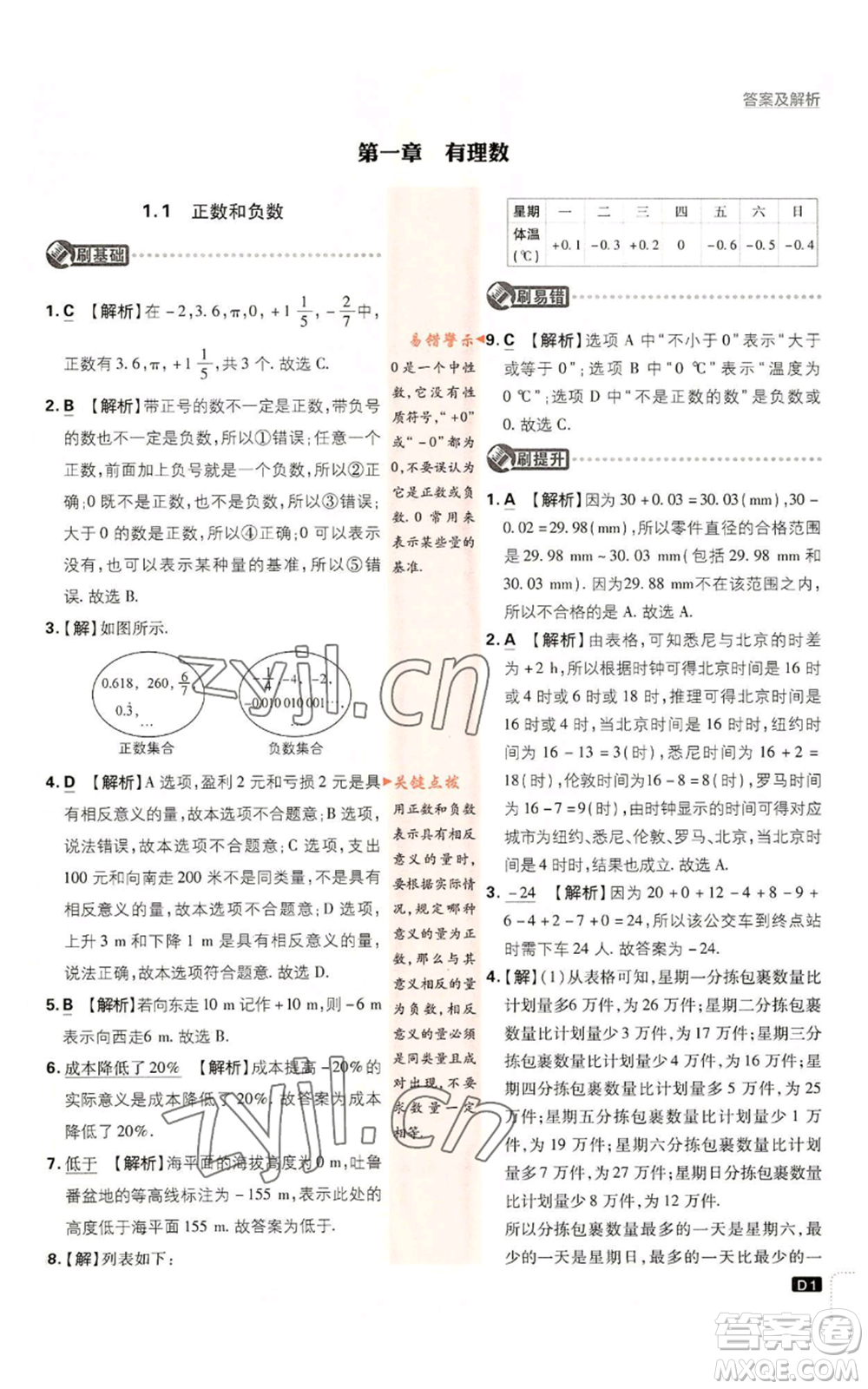 開(kāi)明出版社2023初中必刷題七年級(jí)上冊(cè)數(shù)學(xué)人教版參考答案