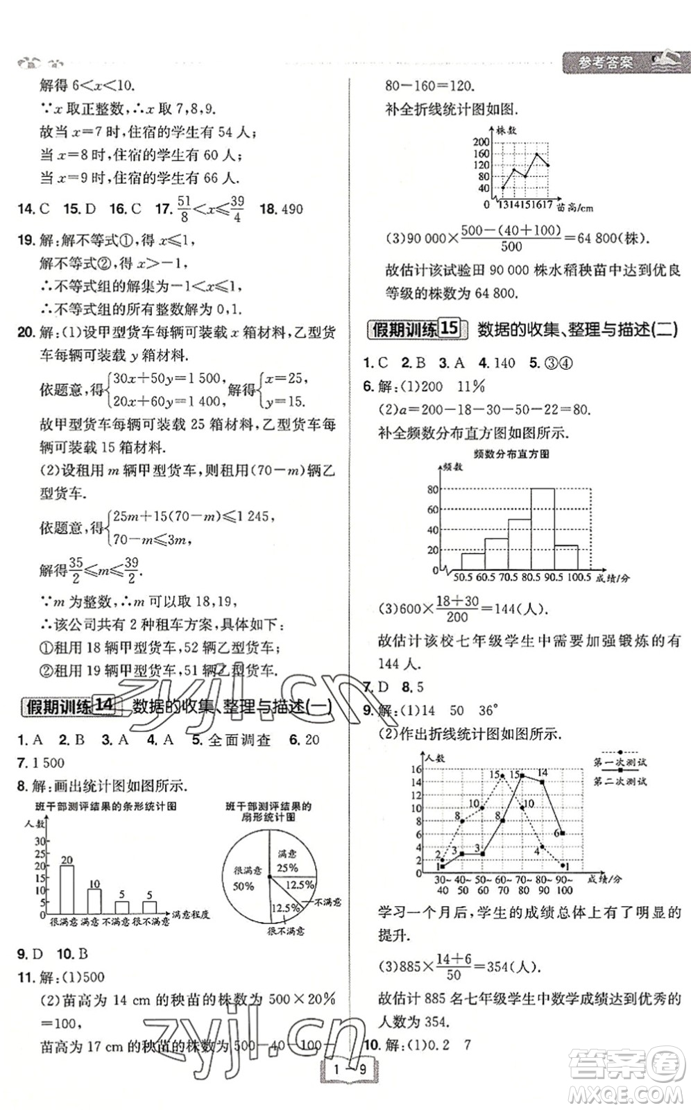 江西美術(shù)出版社2022給力暑假七年級數(shù)學RJ人教版答案