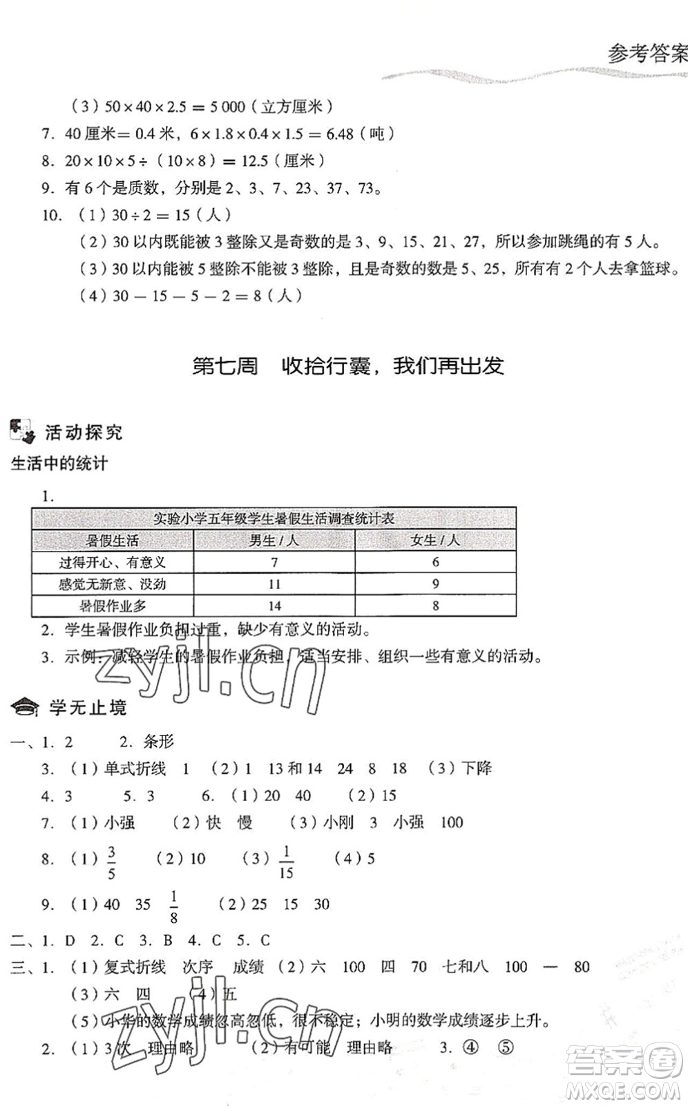 現(xiàn)代教育出版社2022暑假樂園五年級數(shù)學人教版答案