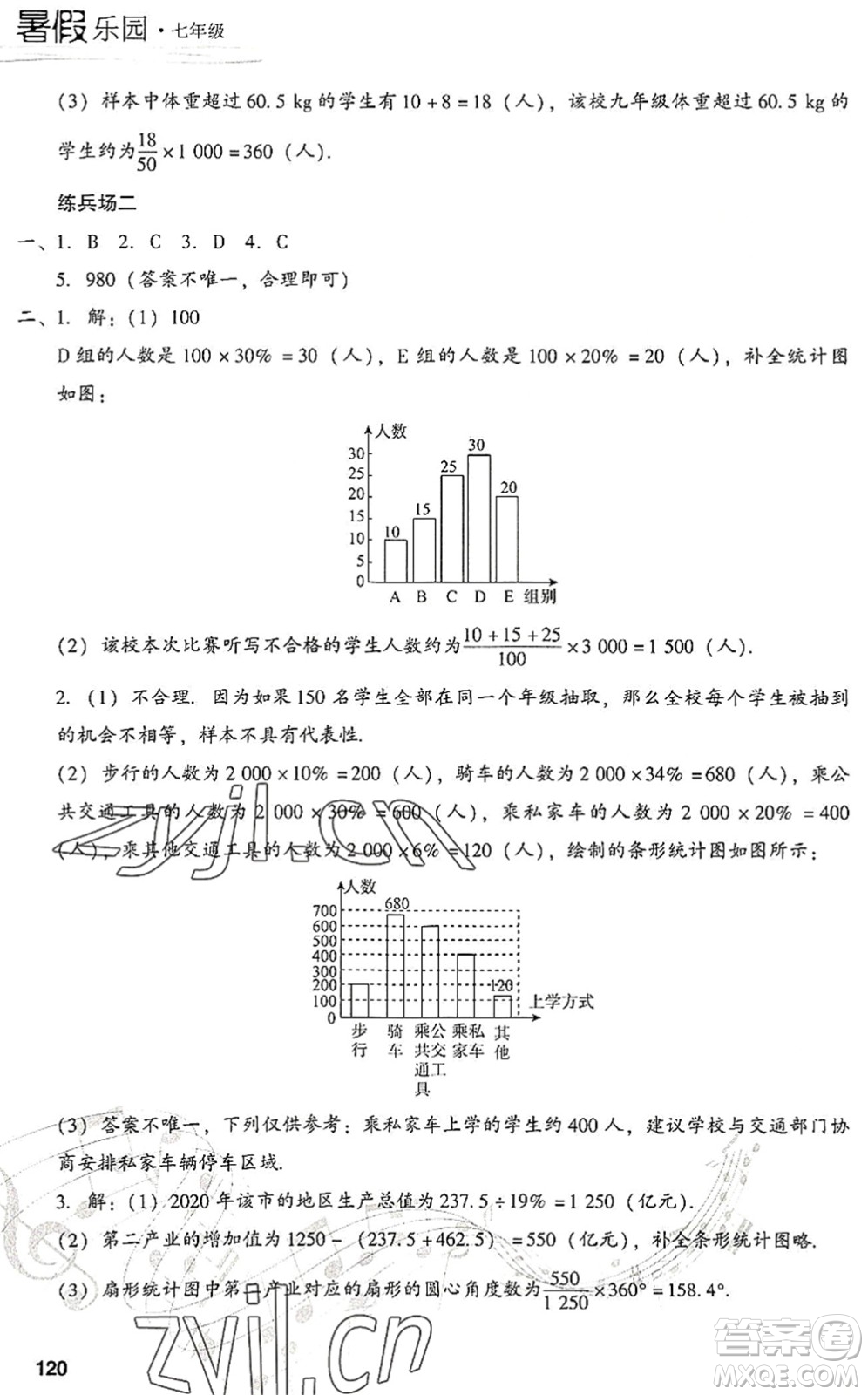 現(xiàn)代教育出版社2022暑假樂園七年級數(shù)學人教版答案