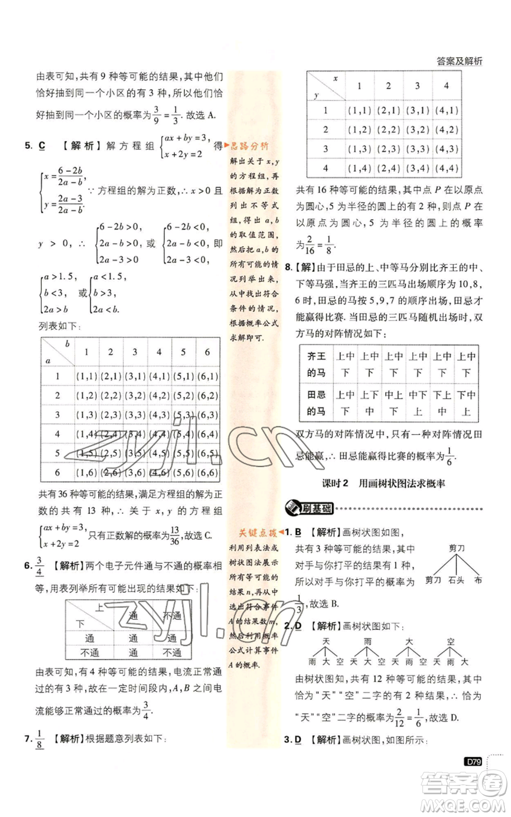 開明出版社2023初中必刷題九年級上冊數(shù)學(xué)人教版參考答案