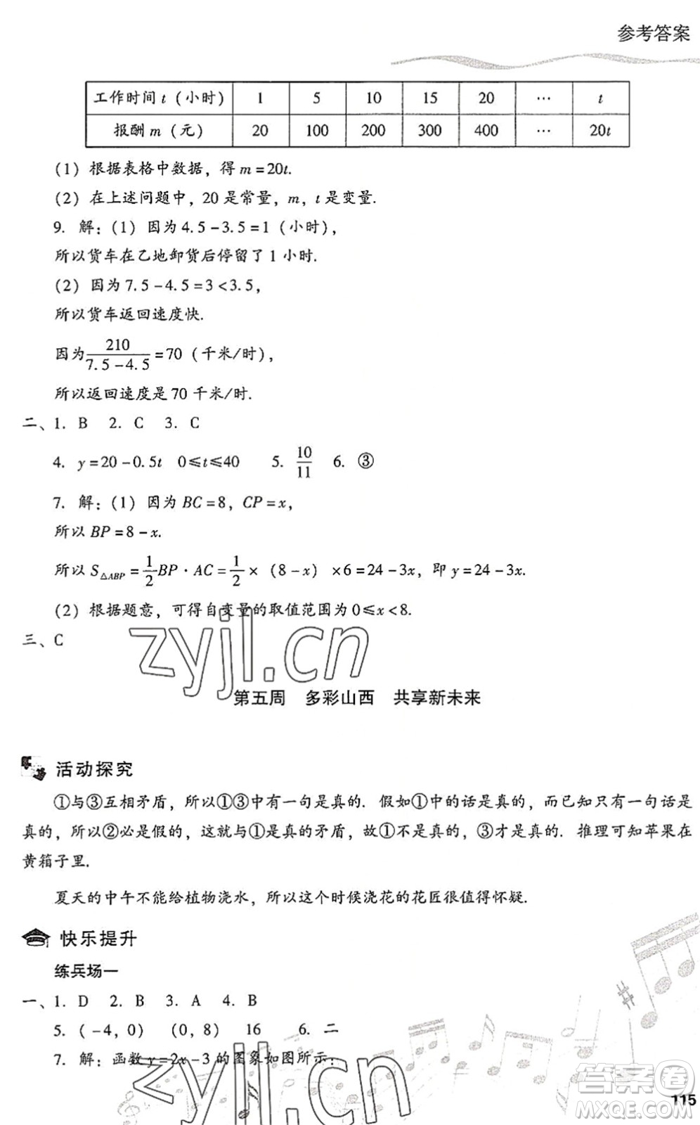 現(xiàn)代教育出版社2022暑假樂園八年級(jí)數(shù)學(xué)人教版答案