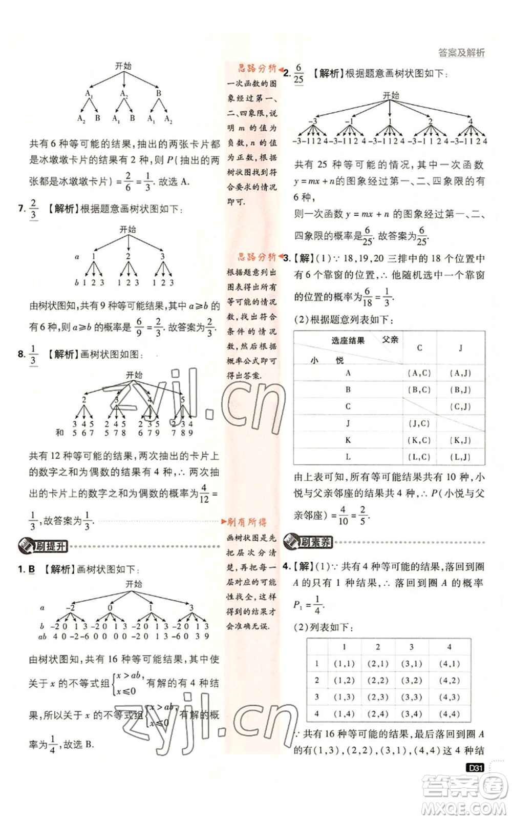 開明出版社2023初中必刷題九年級上冊數(shù)學北師大版參考答案