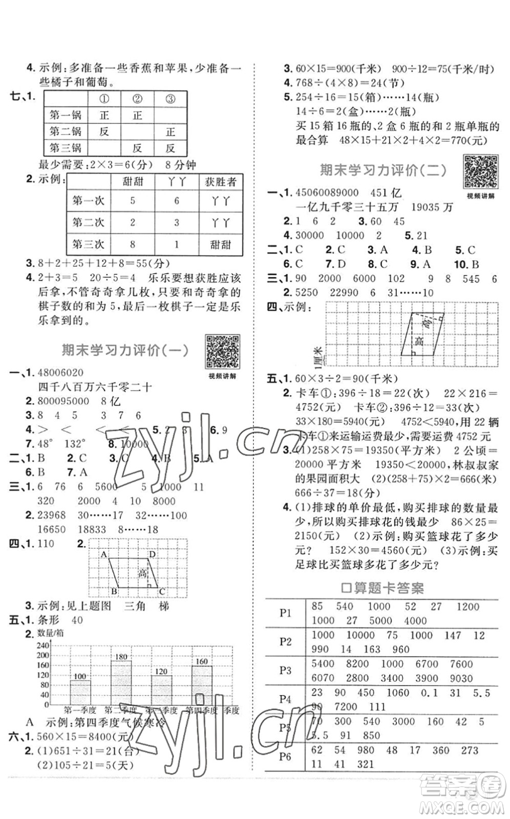 江西教育出版社2022陽(yáng)光同學(xué)課時(shí)優(yōu)化作業(yè)四年級(jí)數(shù)學(xué)上冊(cè)RJ人教版答案