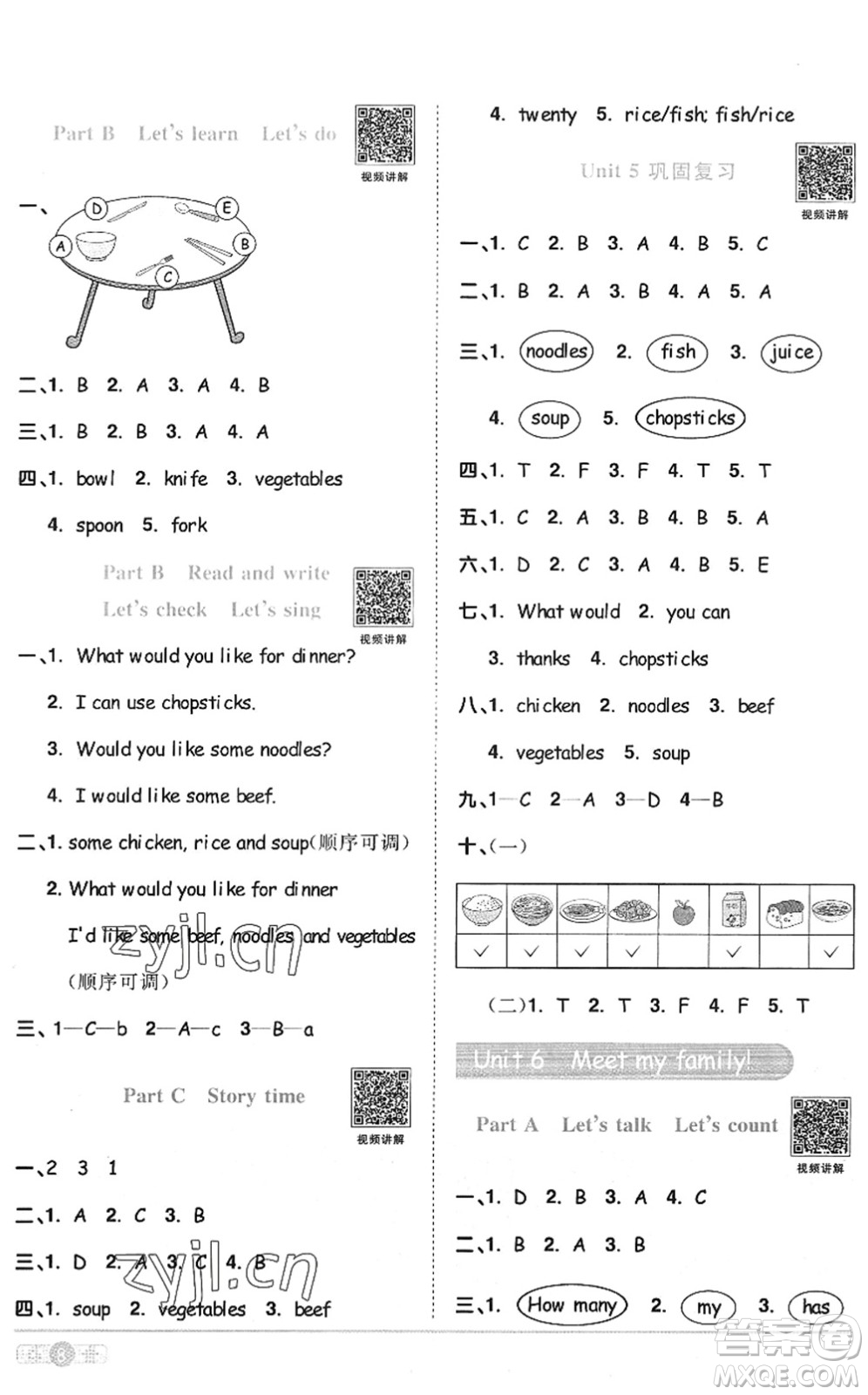 江西教育出版社2022陽光同學(xué)課時(shí)優(yōu)化作業(yè)四年級(jí)英語上冊(cè)PEP版答案