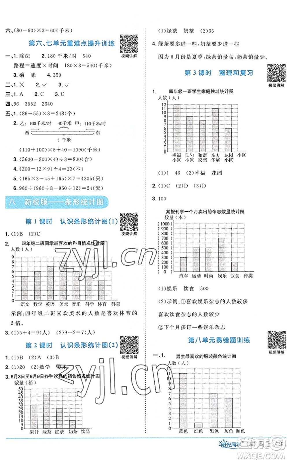 江西教育出版社2022陽(yáng)光同學(xué)課時(shí)優(yōu)化作業(yè)四年級(jí)數(shù)學(xué)上冊(cè)QD青島版答案